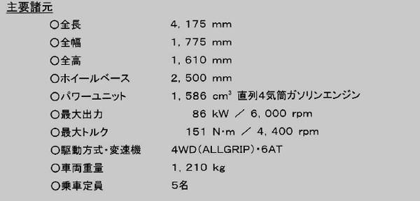 スズキ　東京モーターショー　ESCUDO 主要諸元