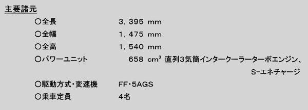 スズキ　東京モーターショー　MIGHTY DECK 主要諸元