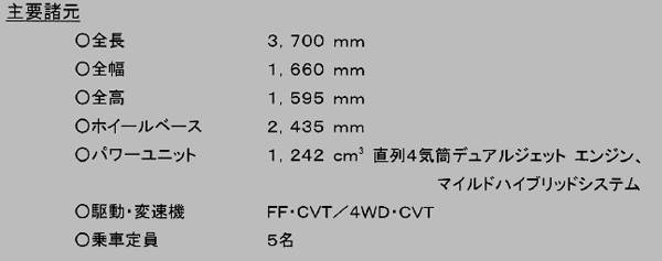 スズキ　東京モーターショー　IGNIS 主要諸元