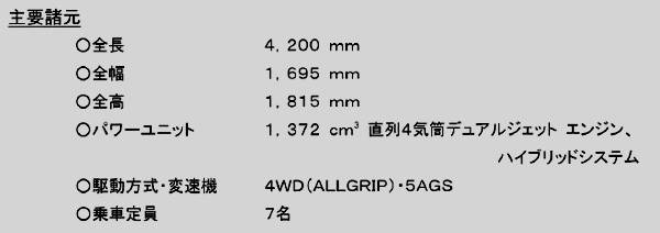 スズキ　東京モーターショー　Air Triser 主要諸元