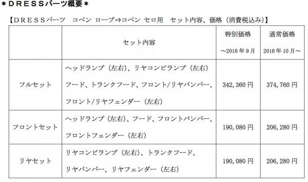 COPEN_PARTS_GAIYO