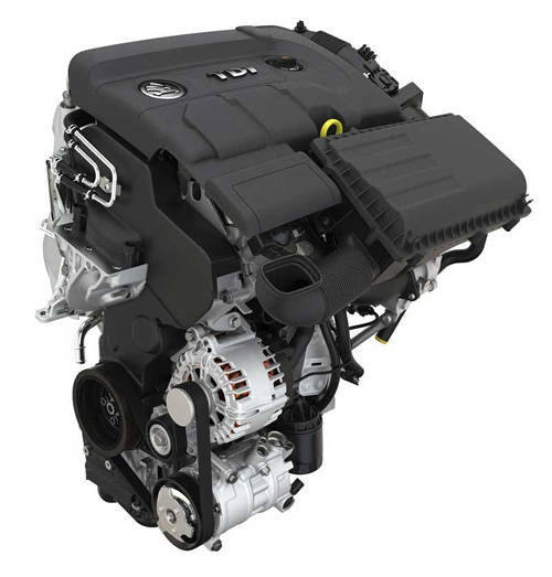 問題となった2.0L TDI「EA189型エンジン」