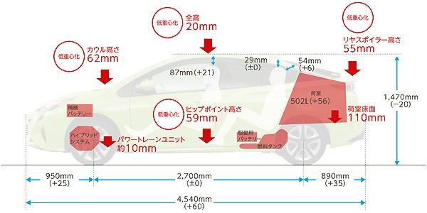 PRIUS_12