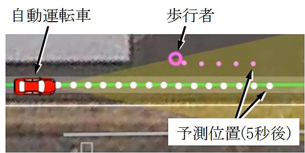 クラリオン　日立グループ　自動運転技術