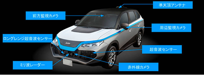 自動運転コンセプトカー「EMIRAI3 xAUTO」