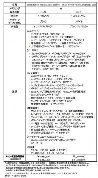 MBJ_SMART_NEW