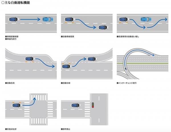 NISSAN_AUTODRIVING_05