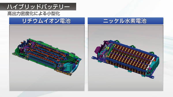 トヨタ　新型プリウス