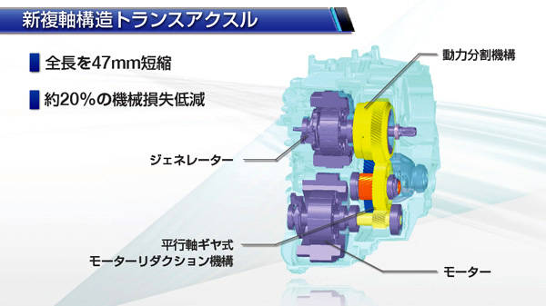 トヨタ　新型プリウス　トランスアクスル