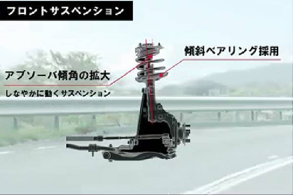 トヨタ　新型プリウス