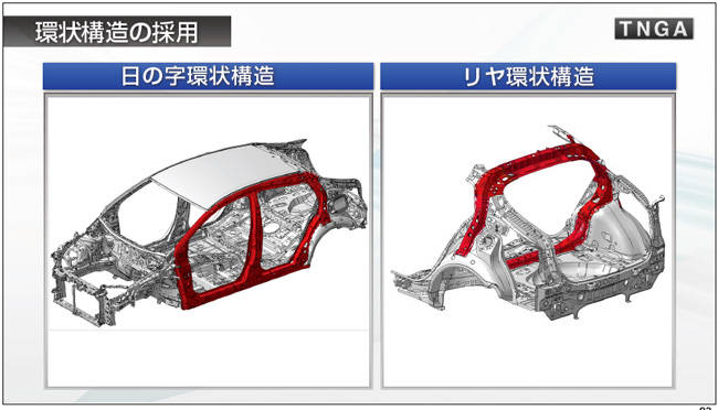 トヨタ　新型プリウス　body