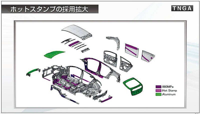 トヨタ　新型プリウス　body