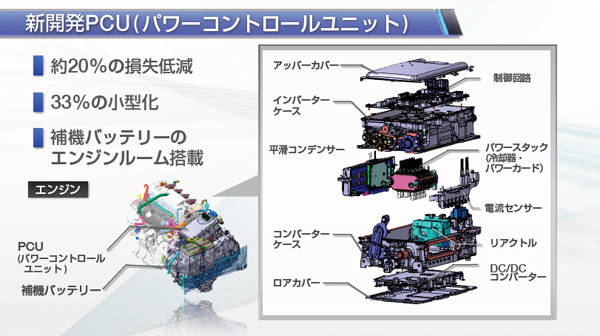 トヨタ　新型プリウス