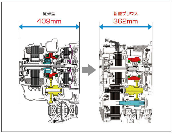 トヨタ　新型プリウス