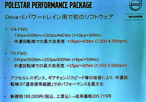 　V40 D4 R-DESIGN  試乗