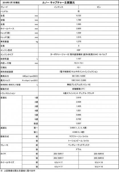 CAPTURE_ANNIVERSAIRE_07