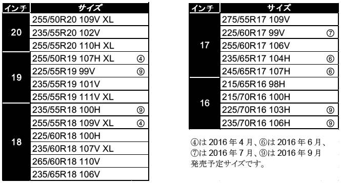 MICHELIN Premier LTX サイズ表