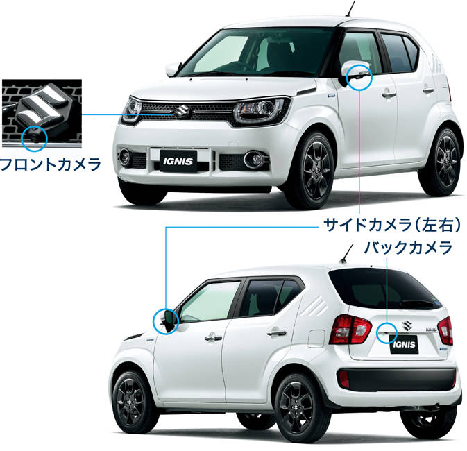スズキ　新型イグニス　全方位モニター説明図