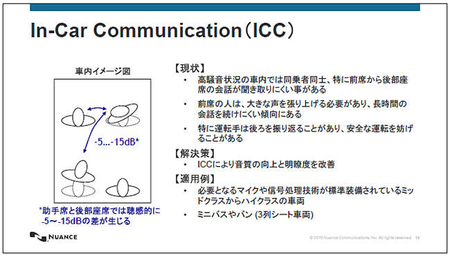 ICC 1