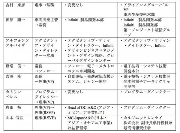160310NISSAN_OFFICERS_05