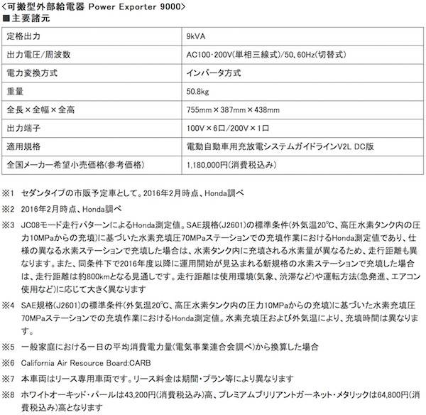 クラリティ フューエル セル詳細-2