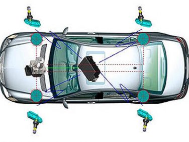 TRW 　ハイブリッドTPMS 画像　次世代タイヤ空気圧モニターシステム