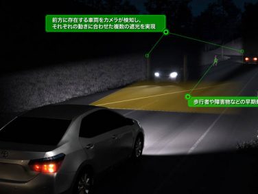 トヨタ　LEDアレイAHS