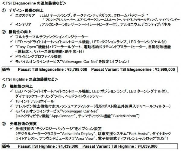 20161122_passat_price