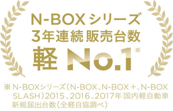 ホンダ　N-BOXシリーズが2017年新車販売台数1位を獲得　軽自動車ナンバー1エンブレム