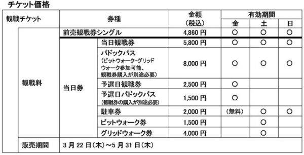 富士スピードウェイ スーパーTEC24時間レース チケット価格