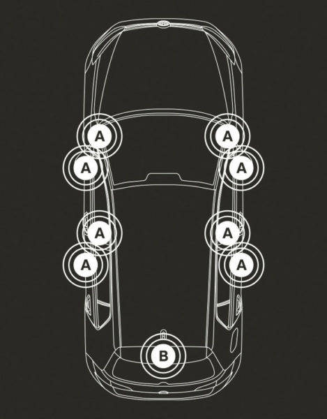 ゴルフ　ゴルフバリアント　DYNAUDIO Edition（ディナウディオ エディション）　スピーカー配置