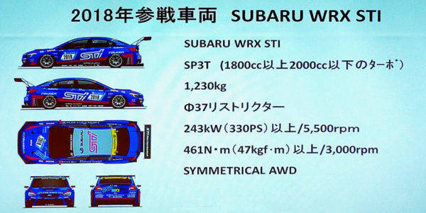 スバル　ニュルブルクリンク24時間レース参戦車WRX STI　マシン諸元