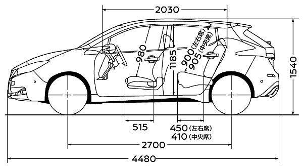 新型リーフ テクノロジー詳細解説と魅力探訪 Vol.2　各部寸法