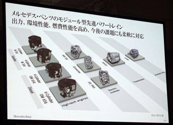 クルマと過ごす日々 vol.20　メルセデス・ベンツのICEパワートレーン