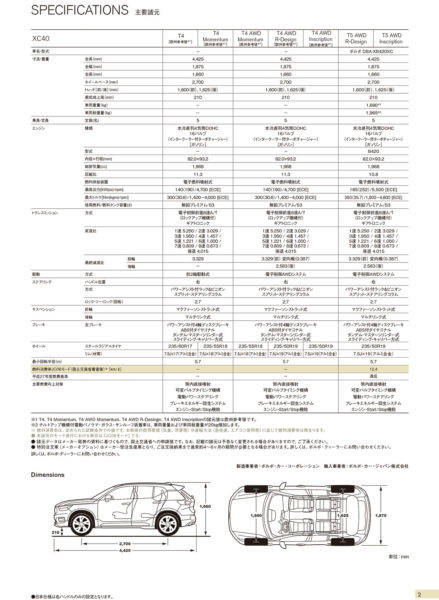 ボルボ　XC40　諸元表