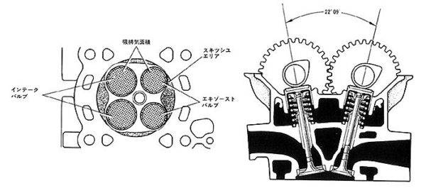 トヨタ　狭角バルブ　ハイメカツインカム