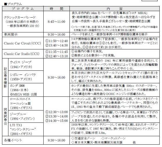 第29回　トヨタ博物館　クラシックカー・フェスティバル　プログラム