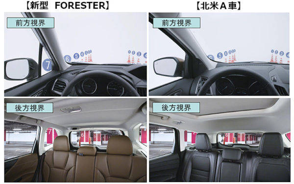 スバル 北米仕様フォレスター 前方視界 後方視界 他車との比較