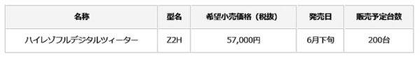 クラリオン　ハイレゾ・フルデジタルツィーター　Z2H　価格表