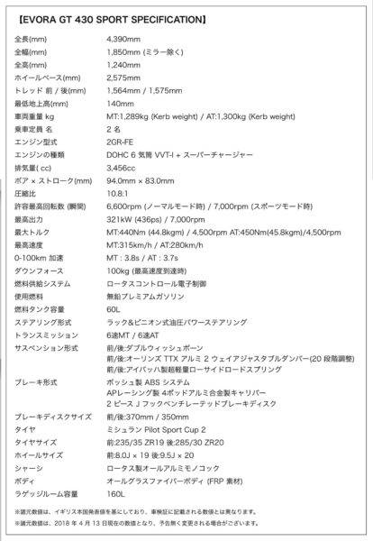 ロータス　エヴォーラGT430　諸元表