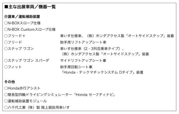ホンダ 総合福祉展 バリアフリー2018 出展内容