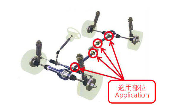 NTN　プロペラシャフト用摺動式等速ジョイント　HEDJ-P 適用部位