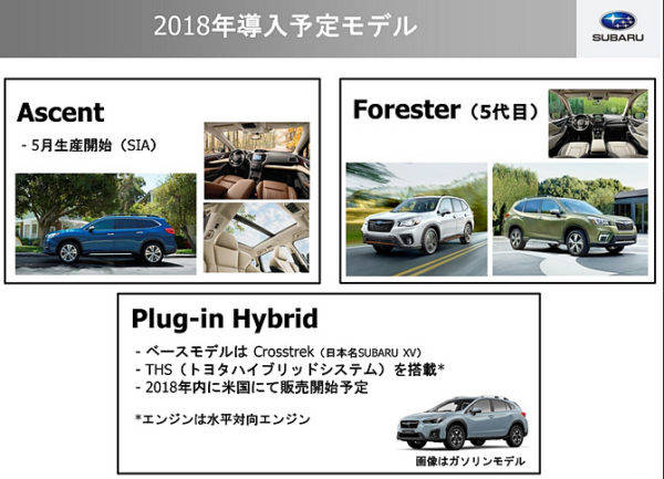 スバル 2018年3月期決算 2017年3月〜2018年4月 2018年導入予定モデル アセント フォレスター プラグインハイブリッド車