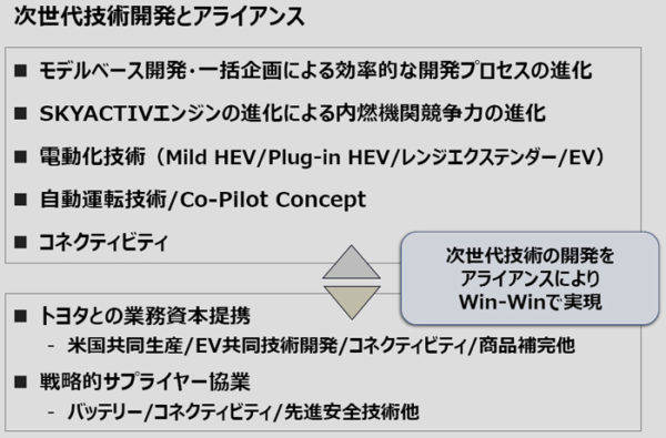 マツダ　新世代技術開発とアライアンス