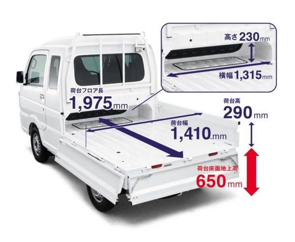 スズキ　スーパーキャリイ　荷台スペース