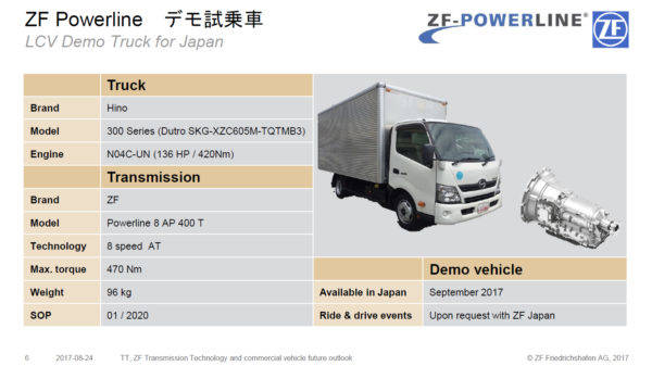 ZF　次世代商用車インタビュー　LCVデモカー　日野デュトロ　ZF製8速AT