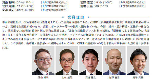 自動車技術会第68回自動車技術会賞　技術開発賞　トヨタ　浦山裕司氏　北村達朗氏　安達善之氏　岩野吉宏氏　馬場元基氏