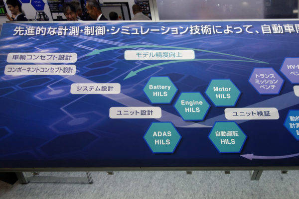 人とくるまのテクノロジー展2018横浜 A&D 技術紹介