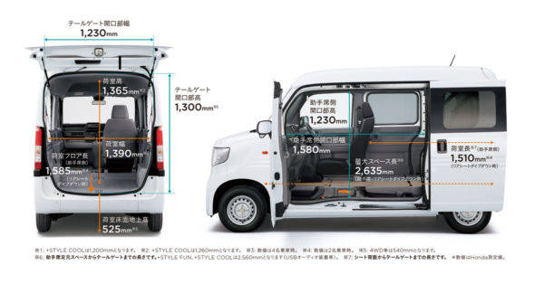 ホンダ N-VAN 開口部のサイズ
