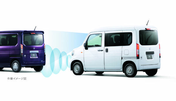 ホンダ N-VAN Honda SENCING ホンダセンシング 作動イメージ